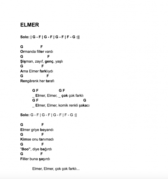 Dosya:Elmer-akor.png